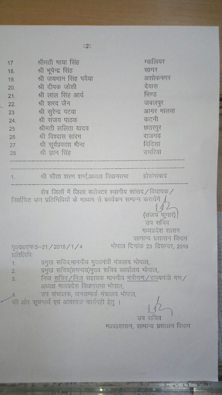 मध्यप्रदेश के जिला मूख्यालो में पीएम आवास योजना के हितग्राहियों का सम्मेलन आगामी 28 दिसंबर को  | New India Times