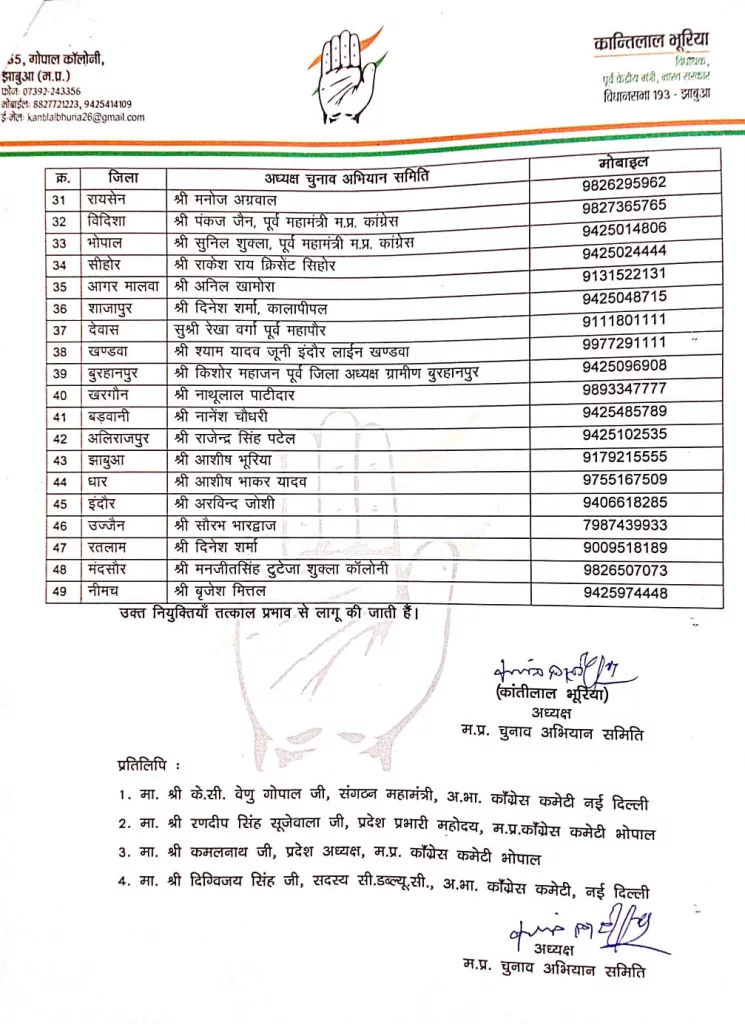 कांग्रेस नेता संजय दुबे समिति के प्रदेश प्रभारी और विनोद इरपाचे कार्यालय प्रभारी हुए मनोनीत | New India Times