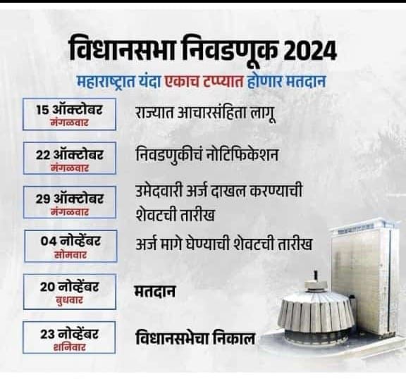 बैनर होर्डिंग्स निकले लेकिन लोकसभा चुनाव के समय दीवारों पर छपे कमल कौन पोतेगा, तल में धंसी है केंद्रीय चुनाव आयोग की समतल जमीन | New India Times