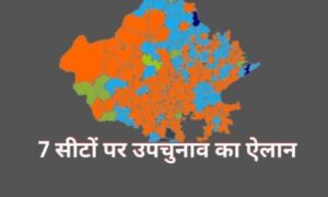 राजस्थान में उपचुनाव की तारीखों का ऐलान होने के साथ ही राजनीतिक सरगर्मियां हुईं शुरु | New India Times