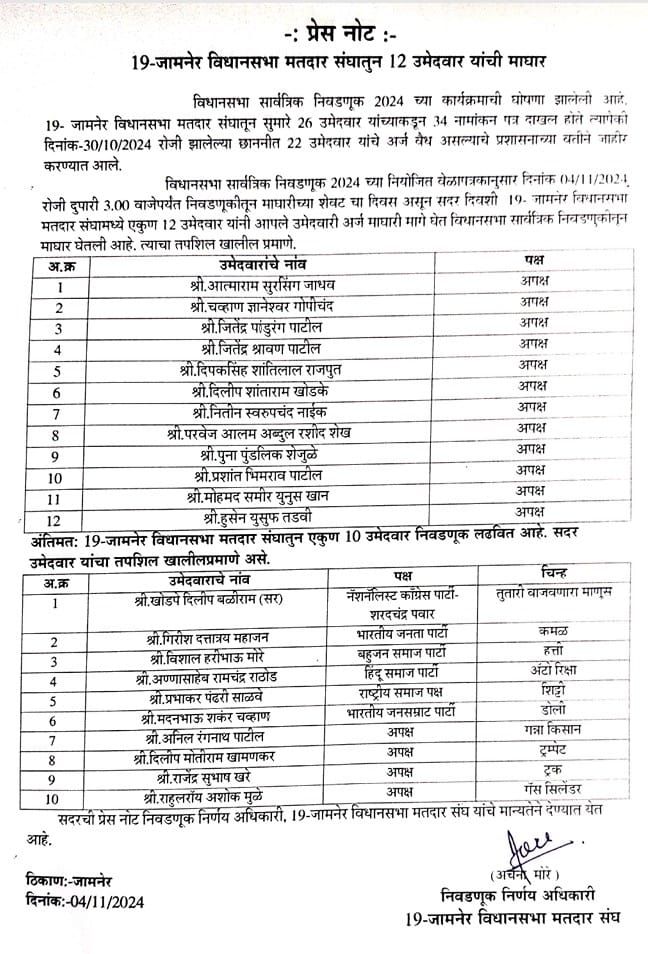 मेरा क्षेत्र मेरा परिवार: गलियों की खाक छान रहे हैं सरकार के मंत्री, कार्यकर्ताओं के मुखदर्शन से लोग परेशान | New India Times